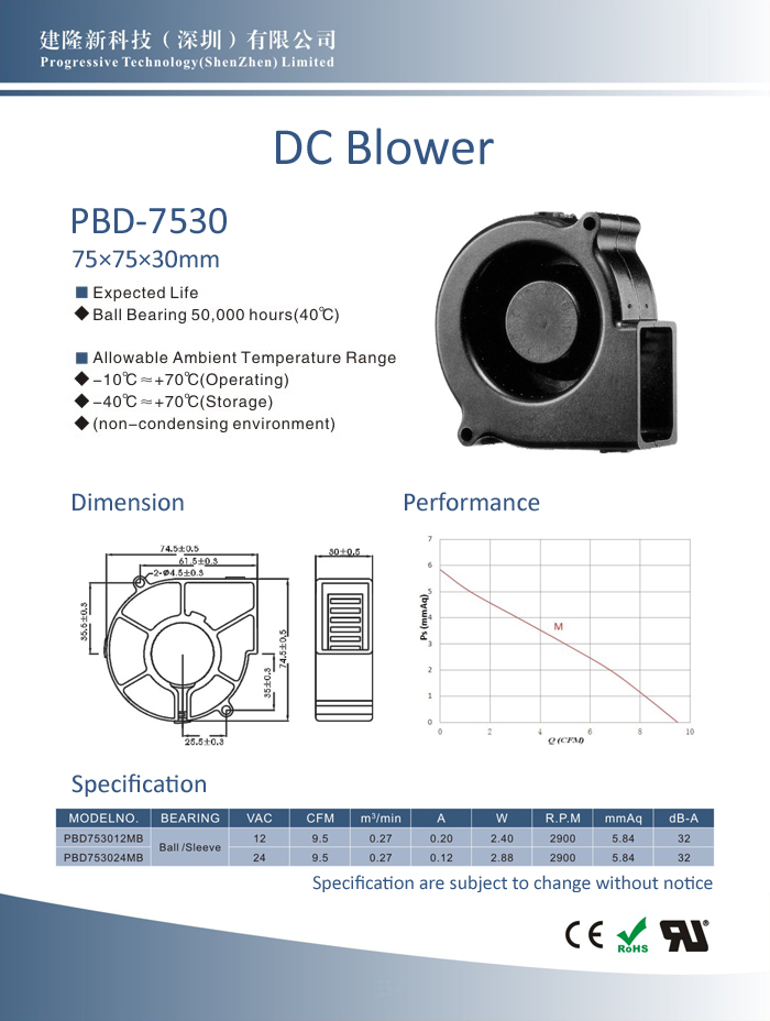 建隆PBD-7530直流鼓風(fēng)機(jī)