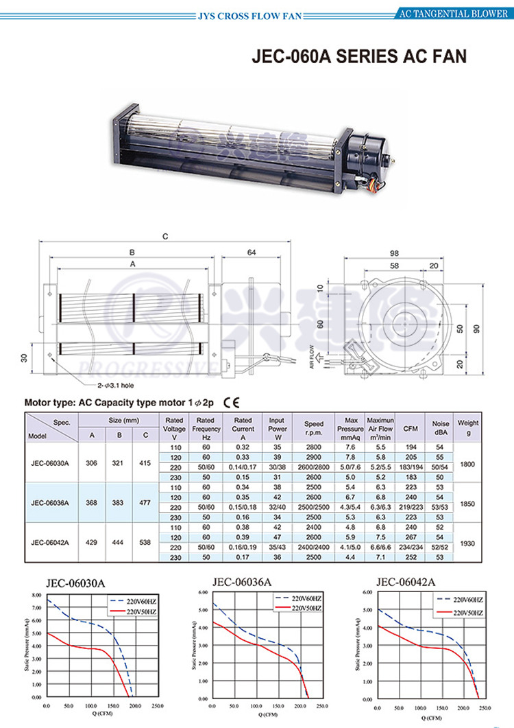 金億翔JEC-060A交流橫流風(fēng)扇